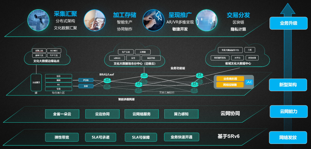 640?wx_fmt=png 图片